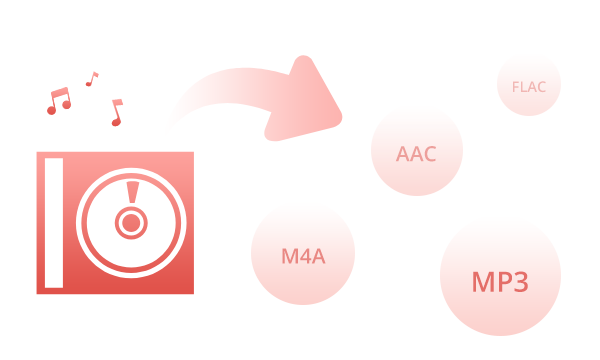 extraire l'audio d'un CD et de vidéos