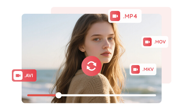 convert videos to mp4