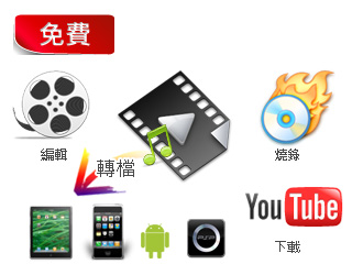 Any Video Converter Freeware = MPEG Converter + AVI Converter + FLV Converter + YouTube Video Converter + MP4 Converter